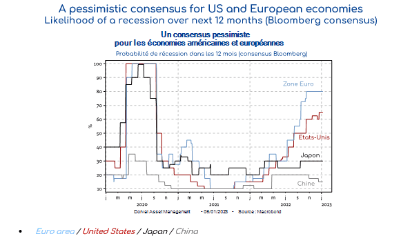 Graph 1.PNG