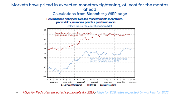 Graph 4.PNG